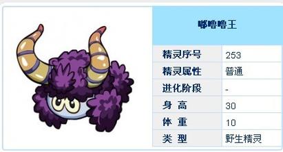 赛尔号嘟咕噜王怎么获得？新手快速入手攻略！