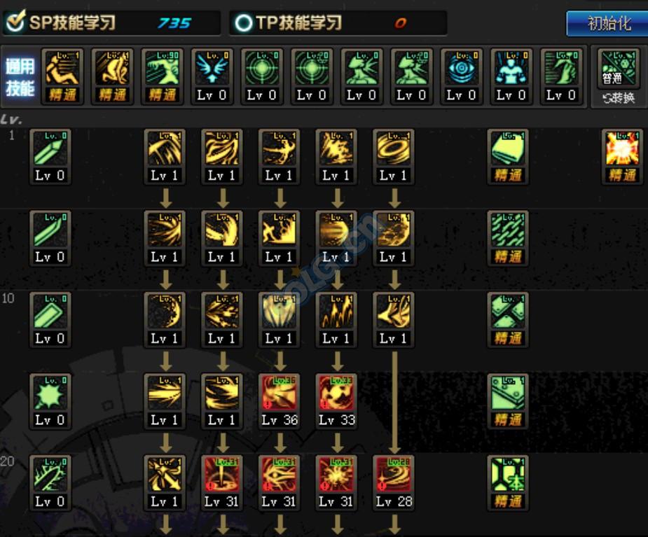 dnf黑暗武士技能,dnf黑暗武士85版本幽魂加点排列