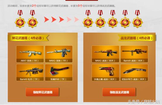 cf蓝钻,cf朋克小刀怎么获得