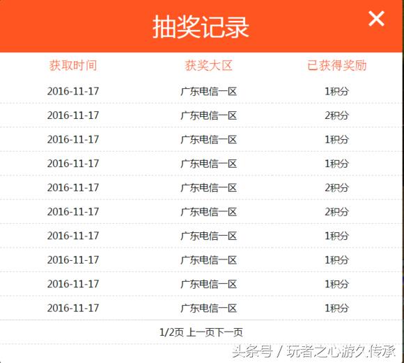 cf刮刮乐,怎样买英雄武器最便宜